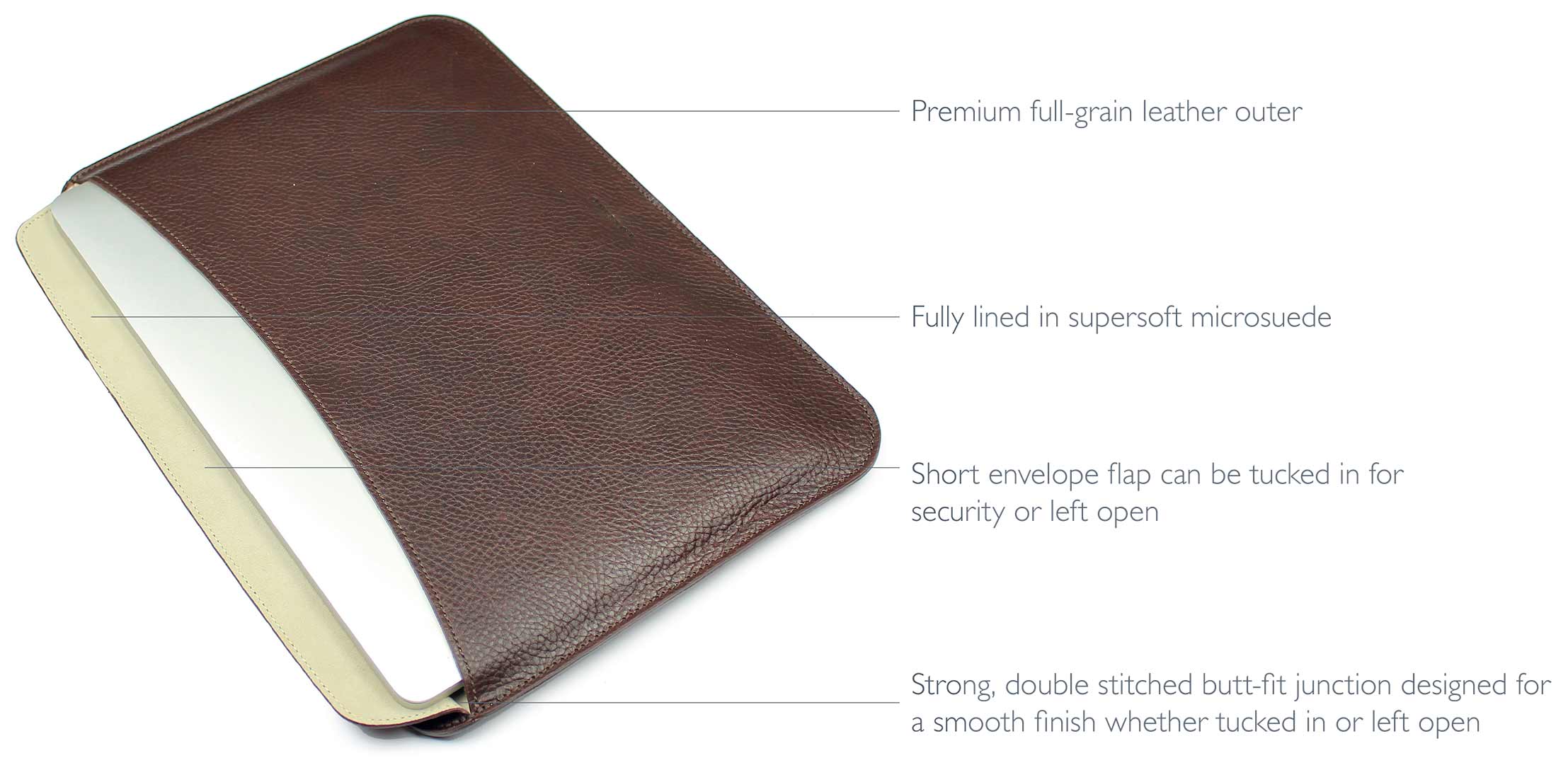 Luxury Leather Laptop Cover | Made in England by Tusting